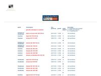 Screenshot van website