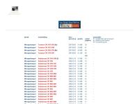 Screenshot van website