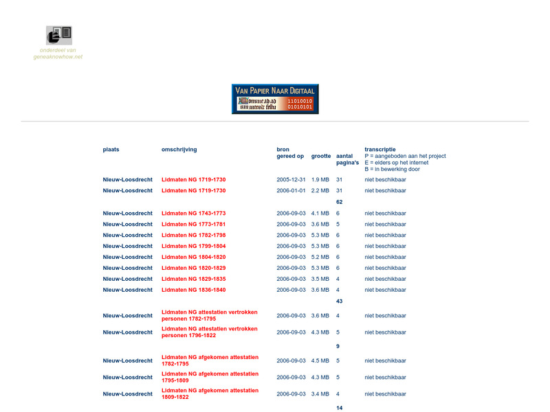 Screenshot van website