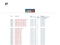 Screenshot van website