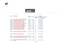 Screenshot van website