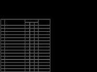 Screenshot van website