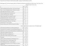 Screenshot van website