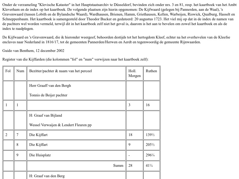 Screenshot van website