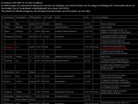 Screenshot van website