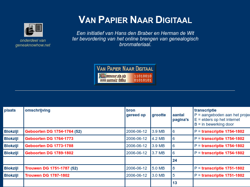 Screenshot van website