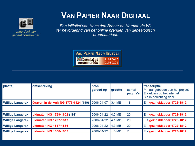 Screenshot van website