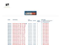 Screenshot van website