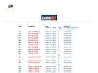 Screenshot van website