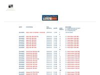 Screenshot van website