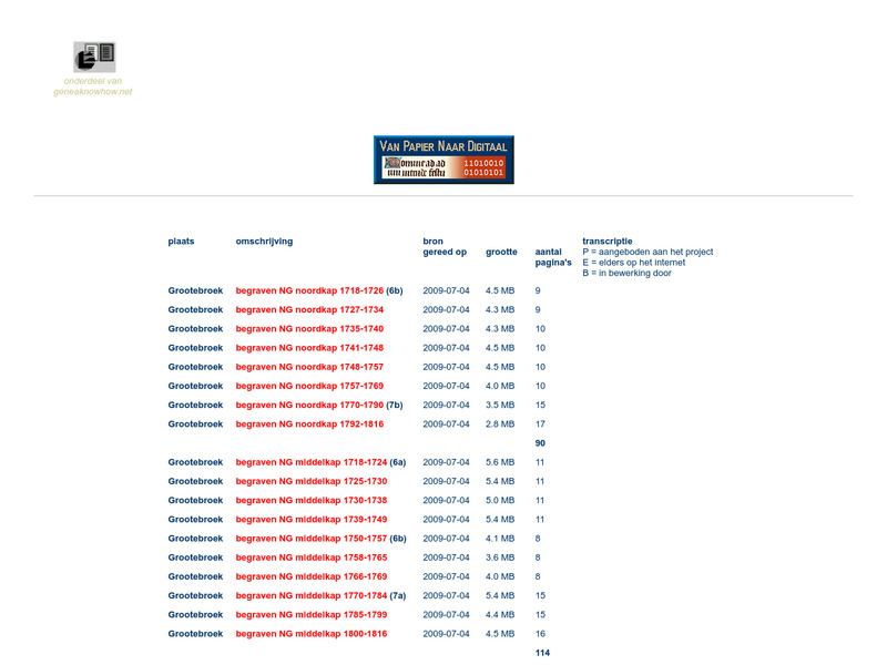 Screenshot van website