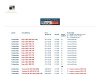 Screenshot van website