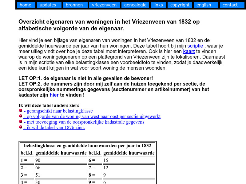 Screenshot van website