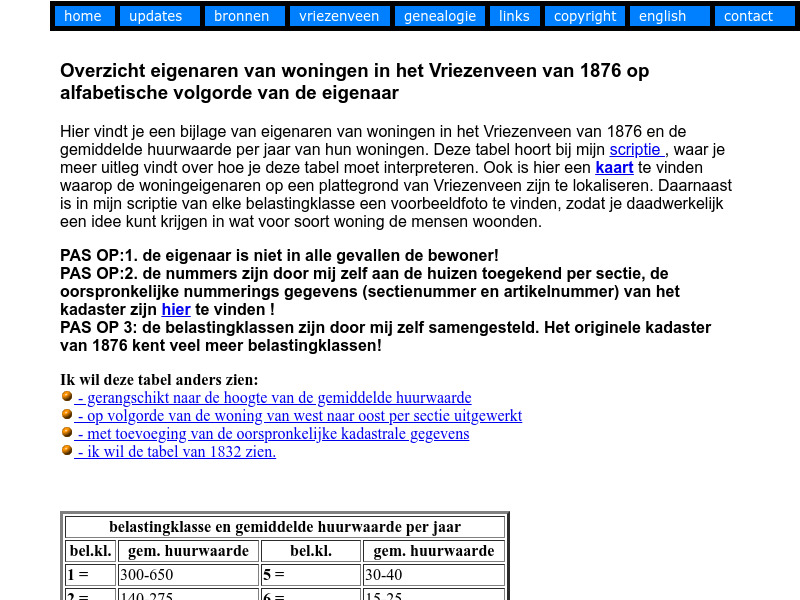 Screenshot van website