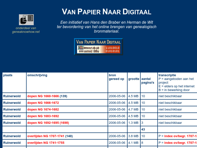Screenshot van website
