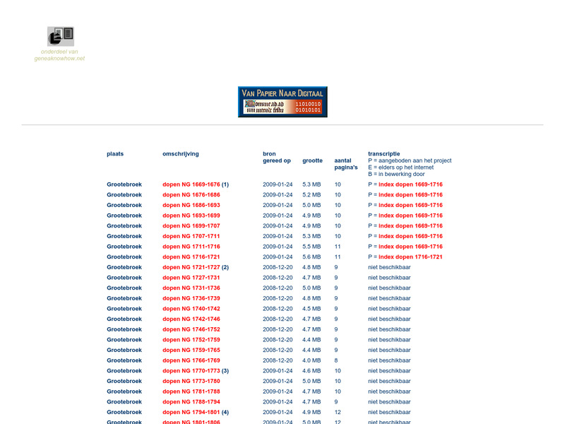 Screenshot van website