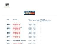 Screenshot van website