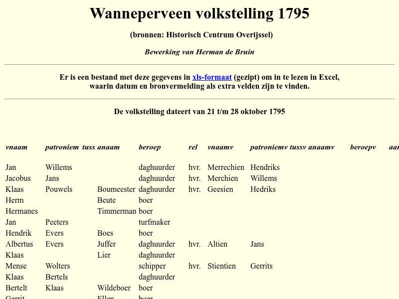Screenshot van website