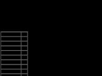 Screenshot van website