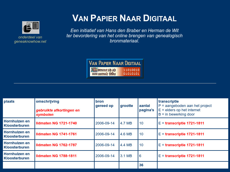 Screenshot van website