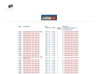 Screenshot van website