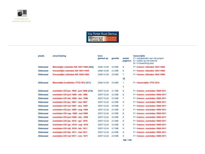 Screenshot van website