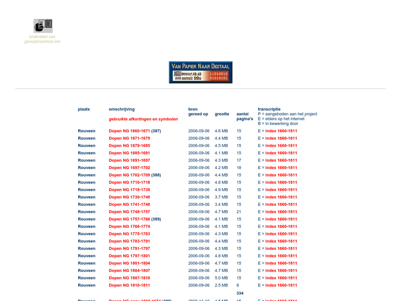 Screenshot van website