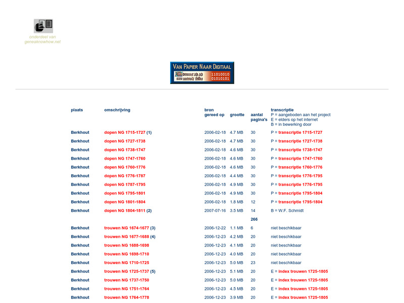 Screenshot van website