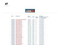 Screenshot van website