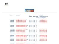 Screenshot van website