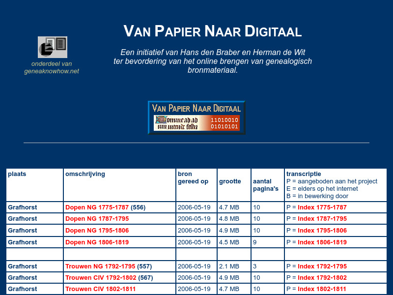 Screenshot van website