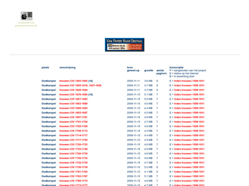 Screenshot van website