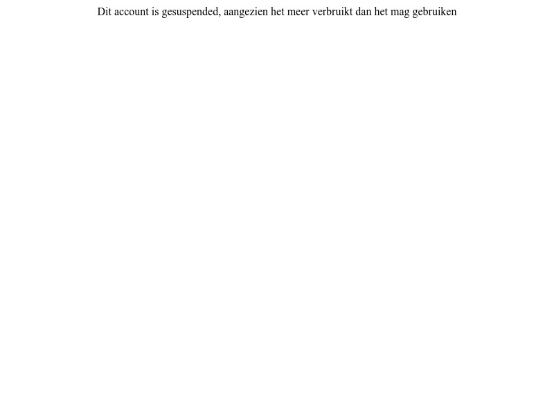 Screenshot van website