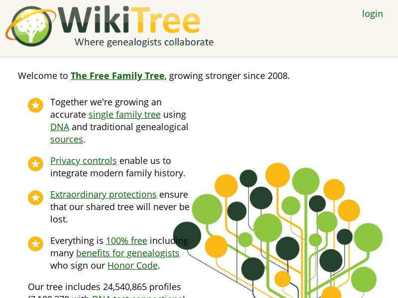 Screenshot van website