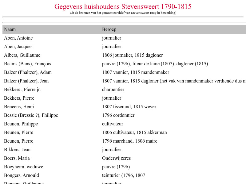 Screenshot van website