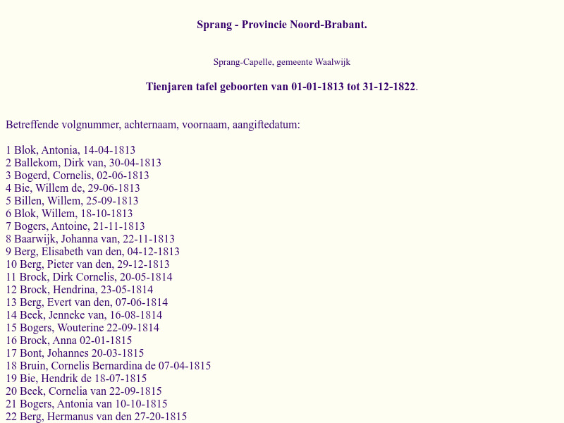 Screenshot van website