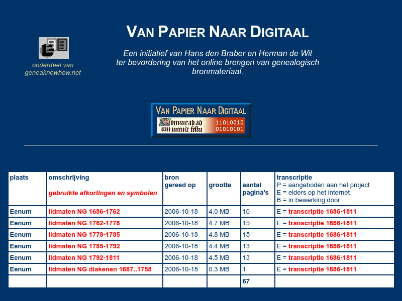 Screenshot van website