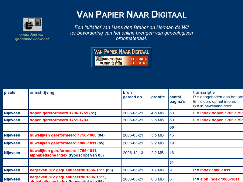 Screenshot van website