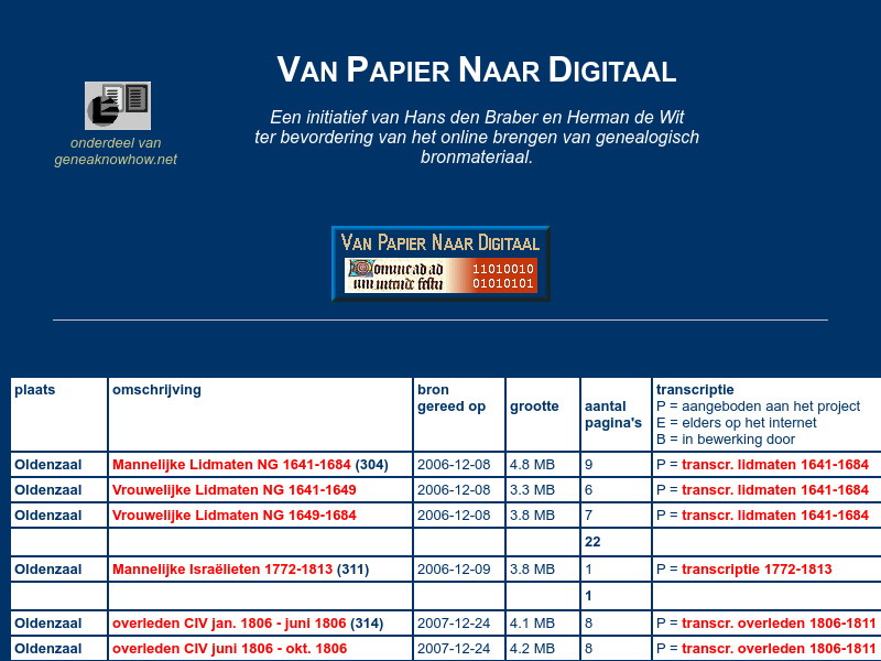 Screenshot van website