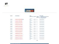 Screenshot van website