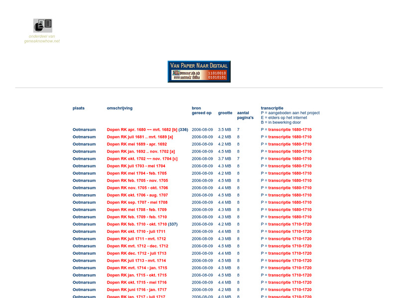 Screenshot van website