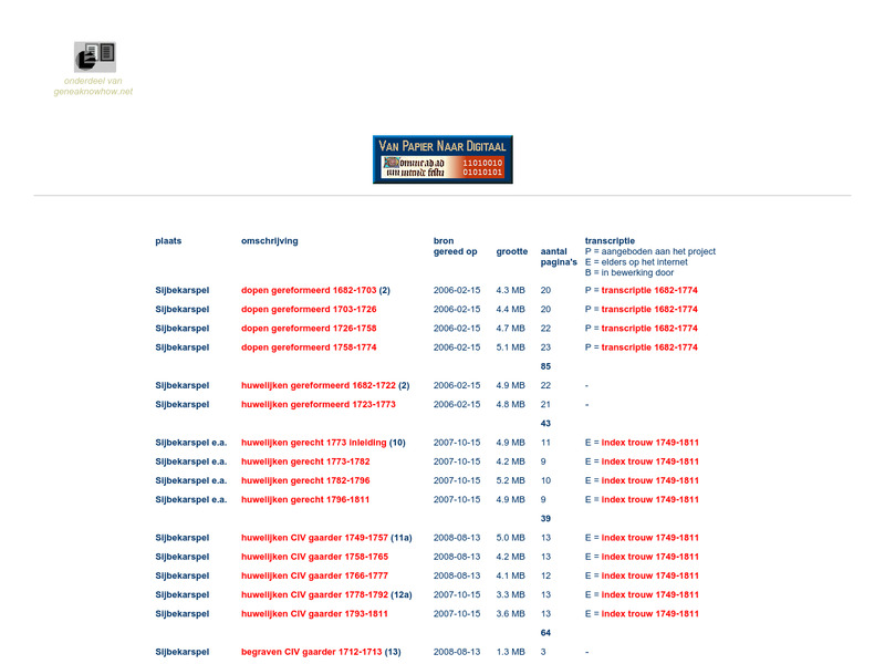 Screenshot van website