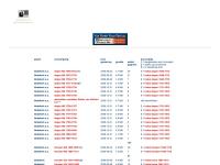 Screenshot van website