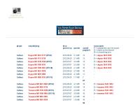 Screenshot van website