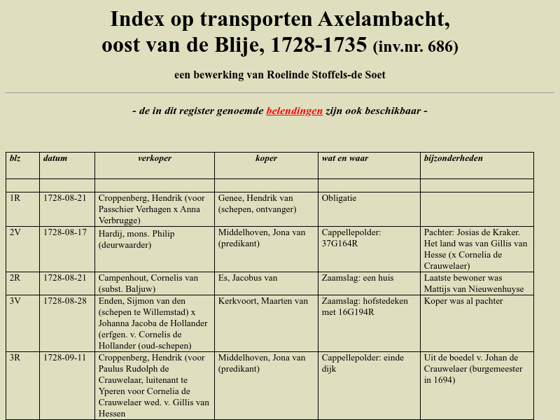 Screenshot van website