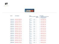 Screenshot van website