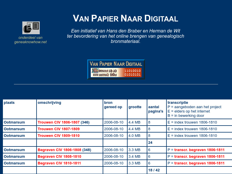 Screenshot van website