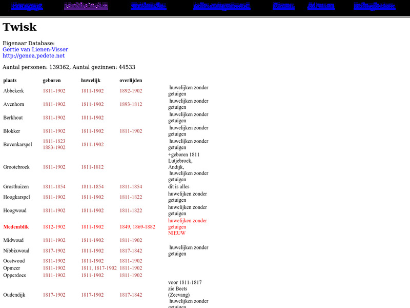 Screenshot van website