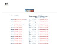 Screenshot van website