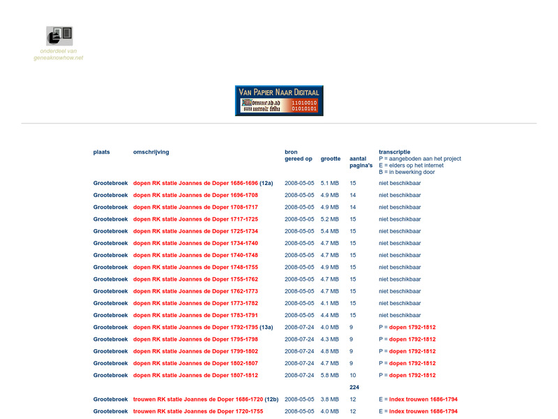 Screenshot van website